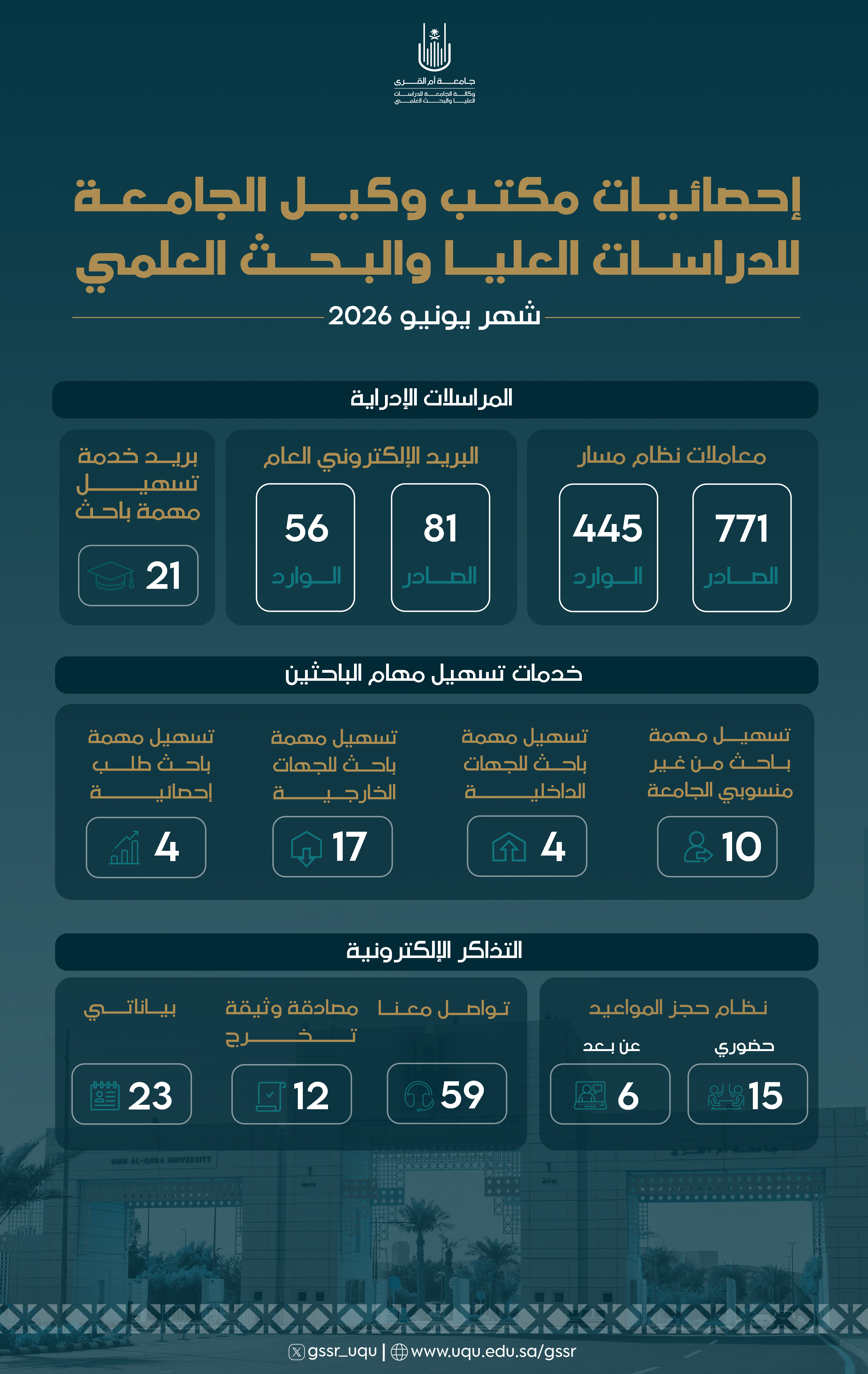2026 يونيو 2026 يونيو