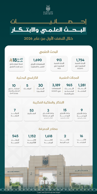 النصف الاول22
