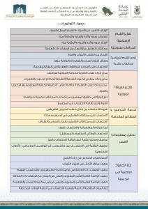 Higher Institute Holds Research Priority Workshop in Collaboration with the Deanship of Scientific Research