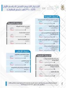 Training Schedule of Institute of Research and Consultation Studies