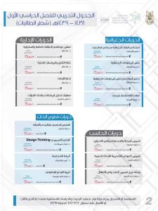 Training Schedule of Institute of Research and Consultation Studies