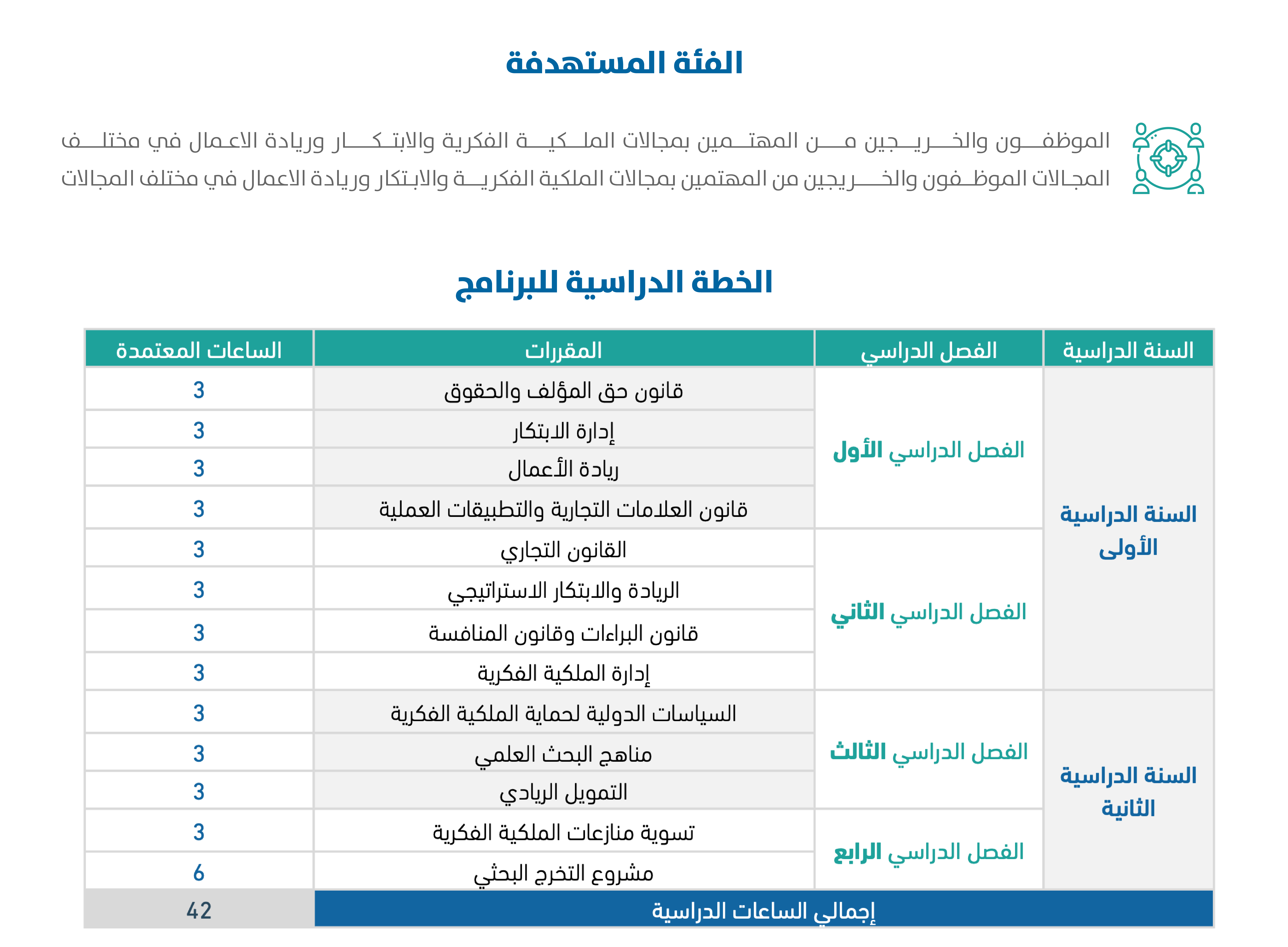 منصة الماجستير التنفيذي (1)-604