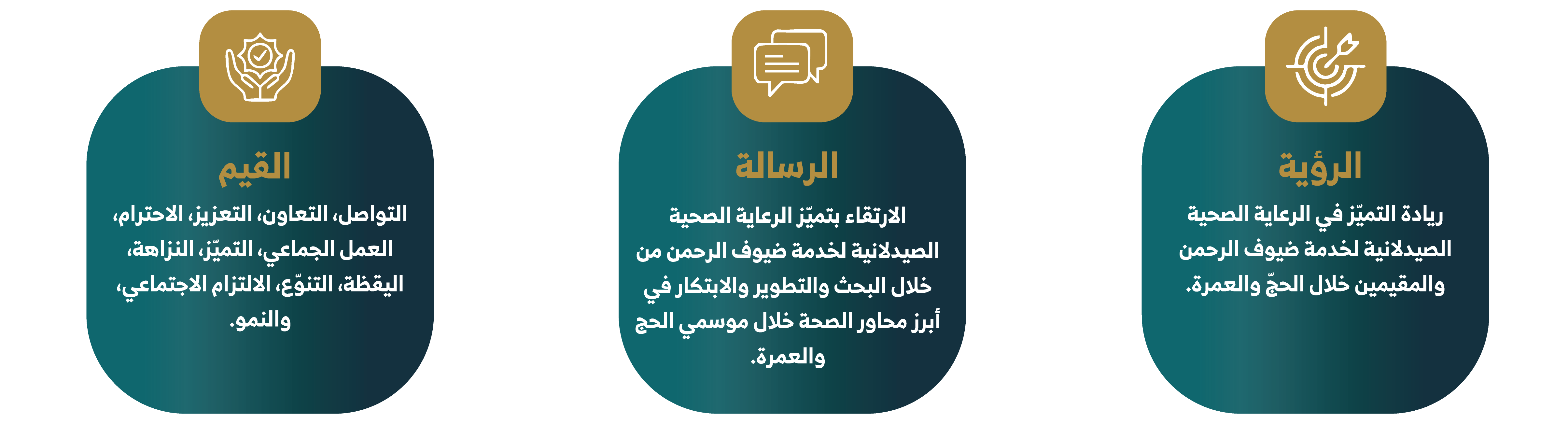 الرؤية