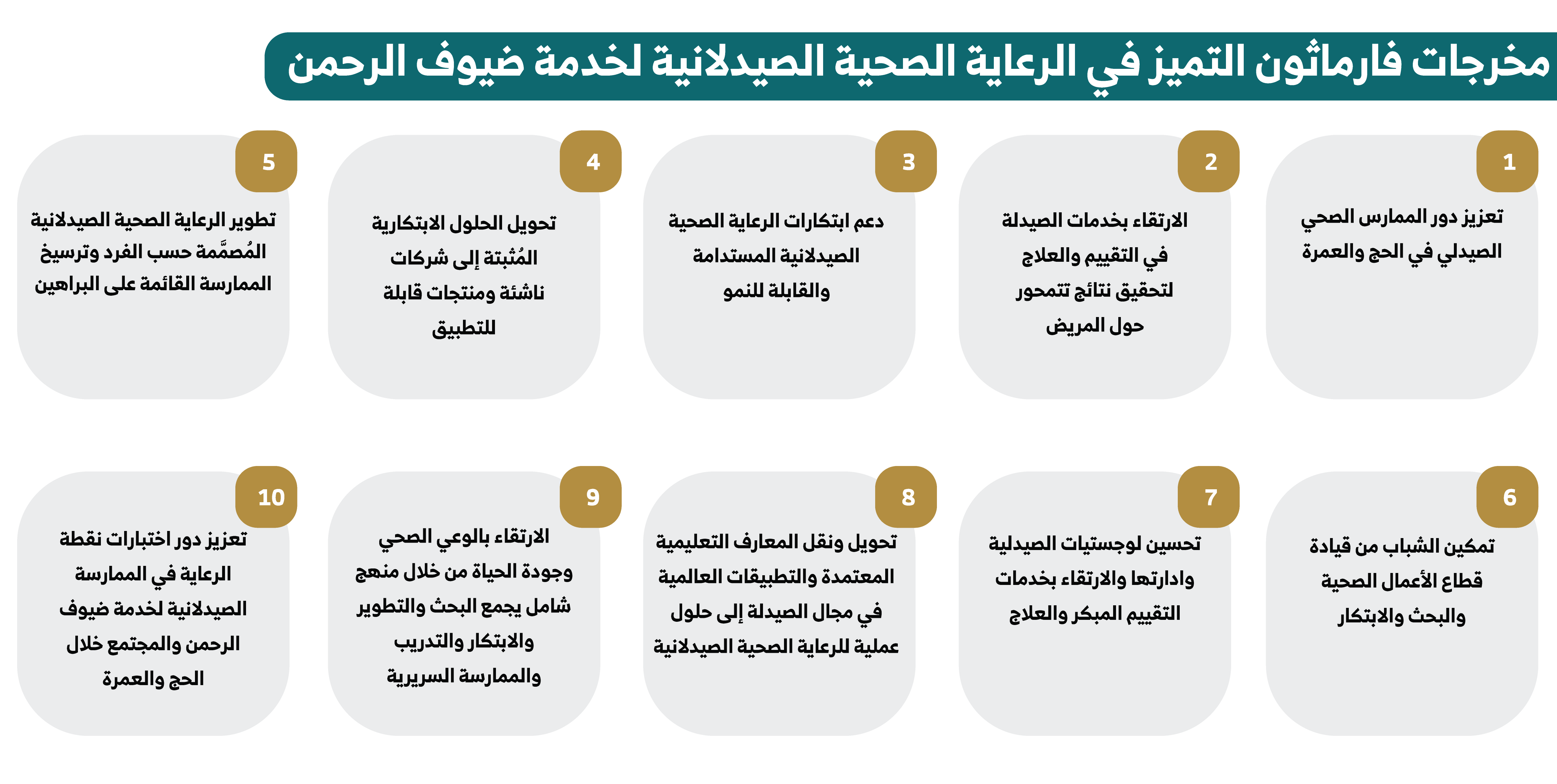 مخرجات٣