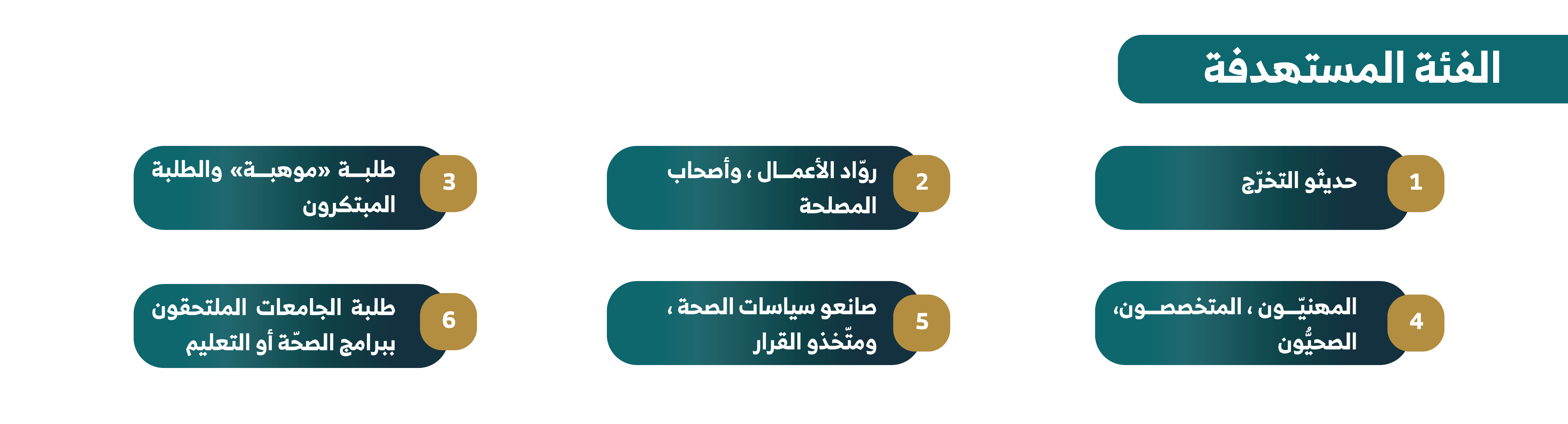 الفئة