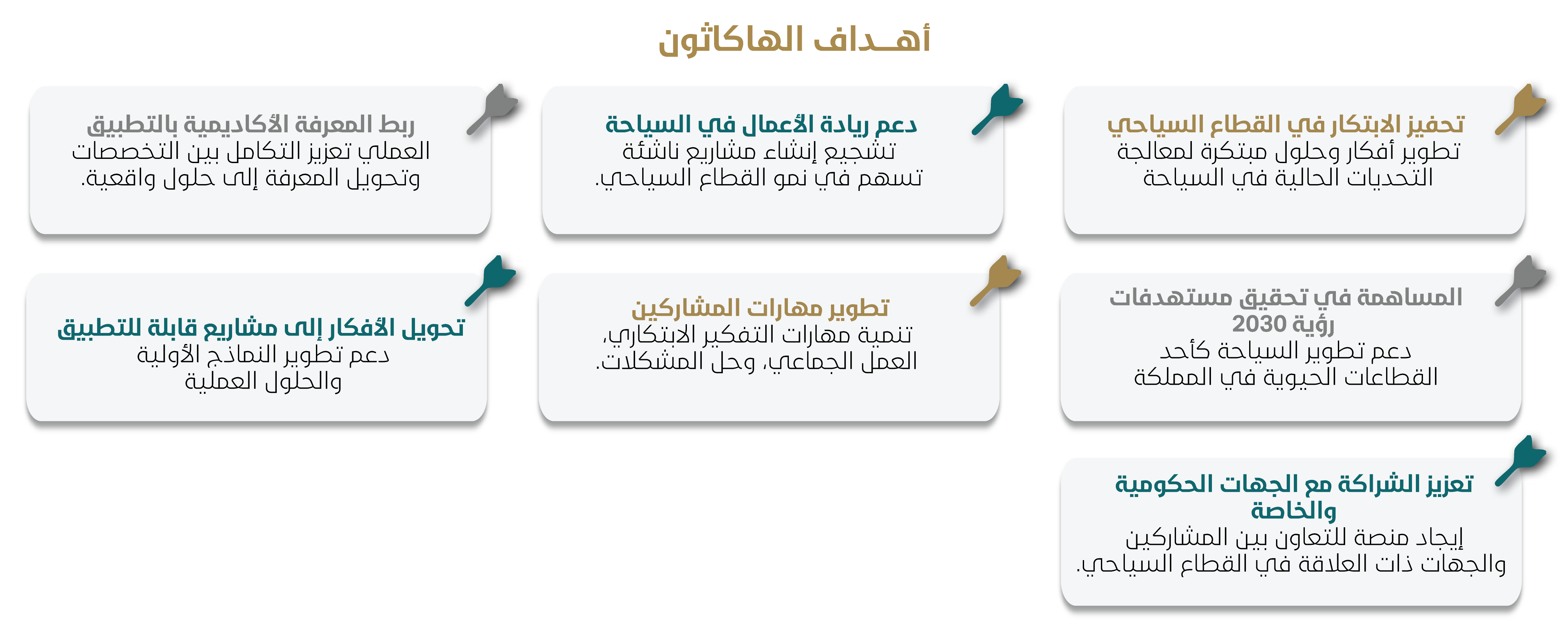 اهداف-الهاكاثون