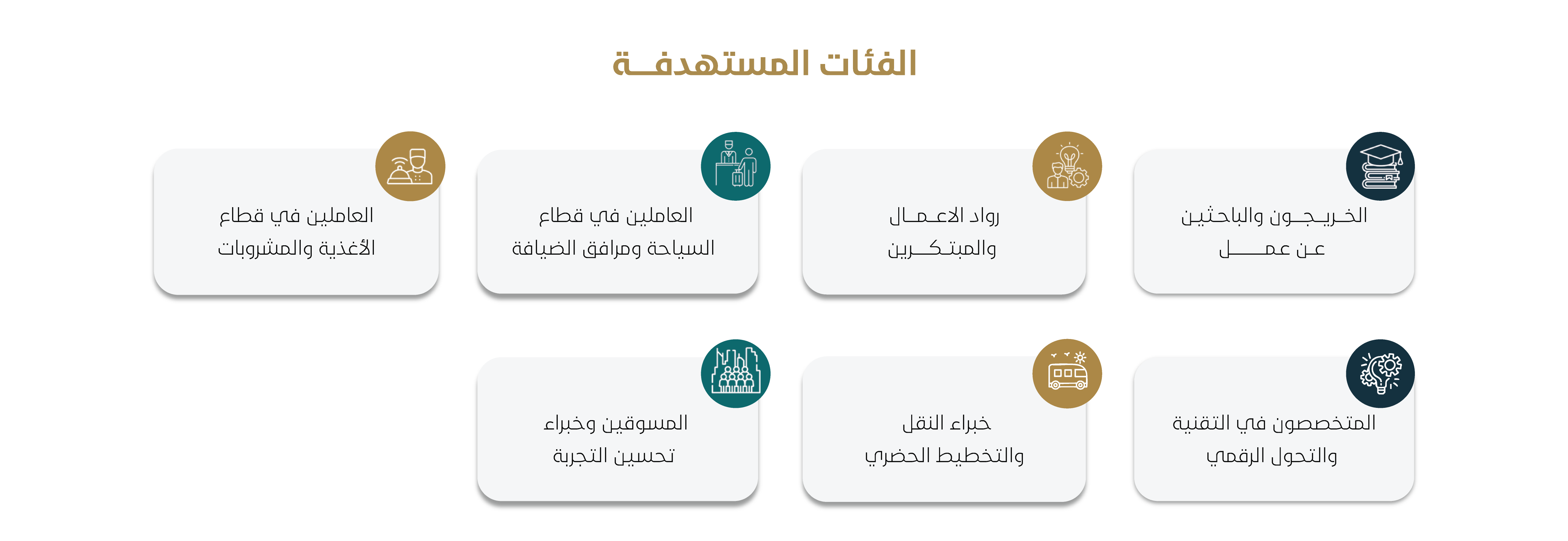 الفئات-المستهدفة