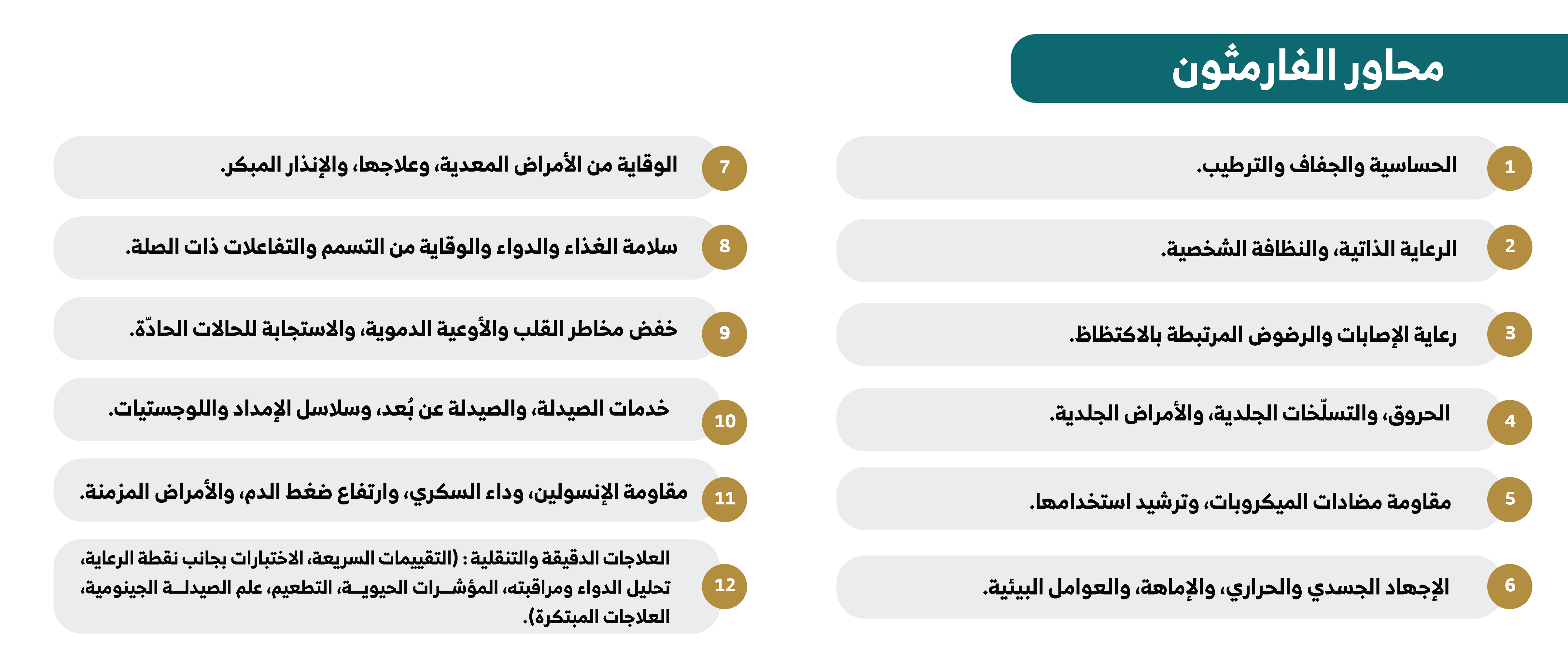 محاور٣