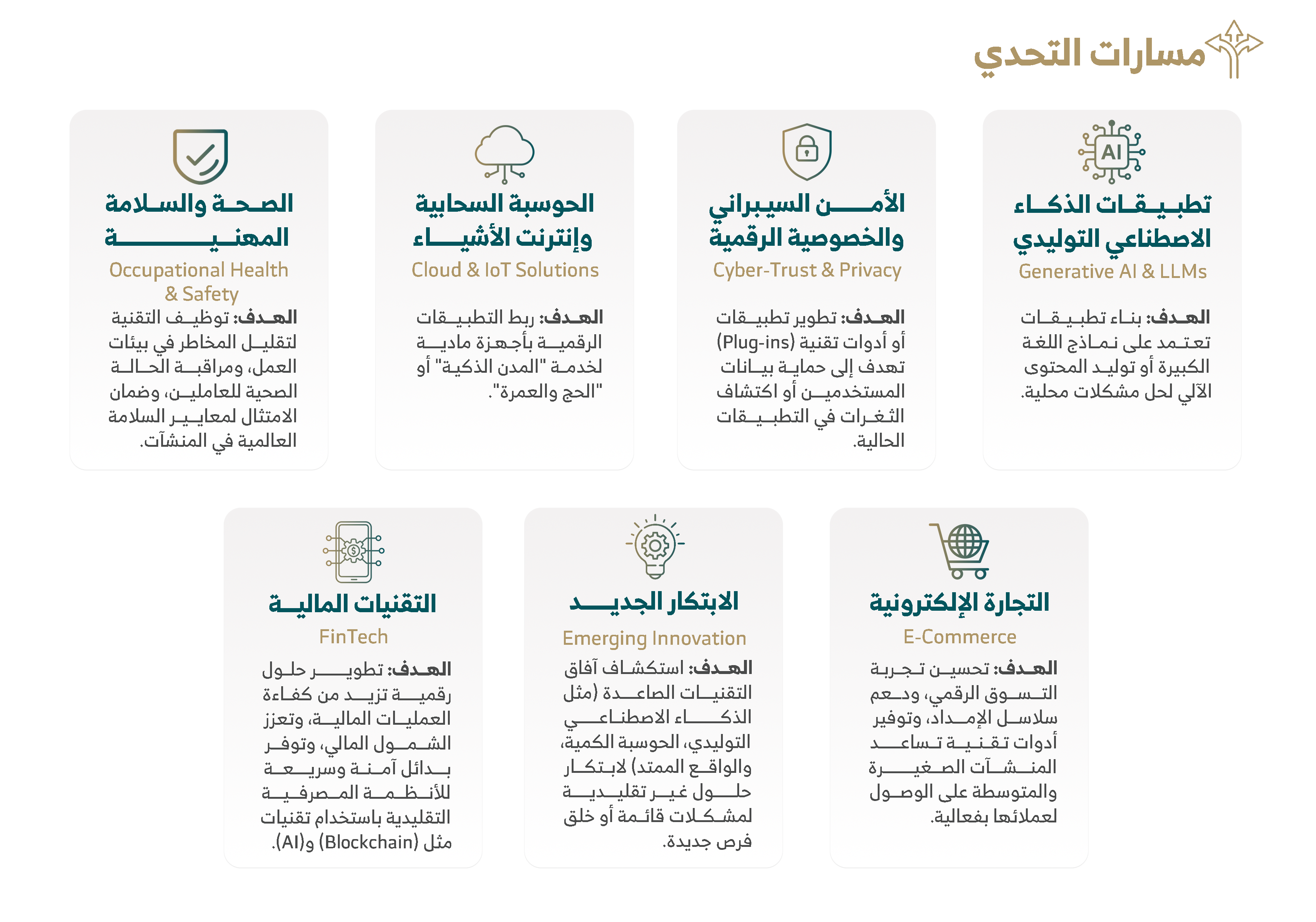 المسارات