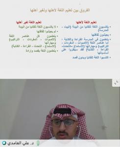 معهد اللغة العربية يقيم الدورة الصيفية التدريبية عن بُعـد لمعلمي العربية بإندونيسيا والسنغال