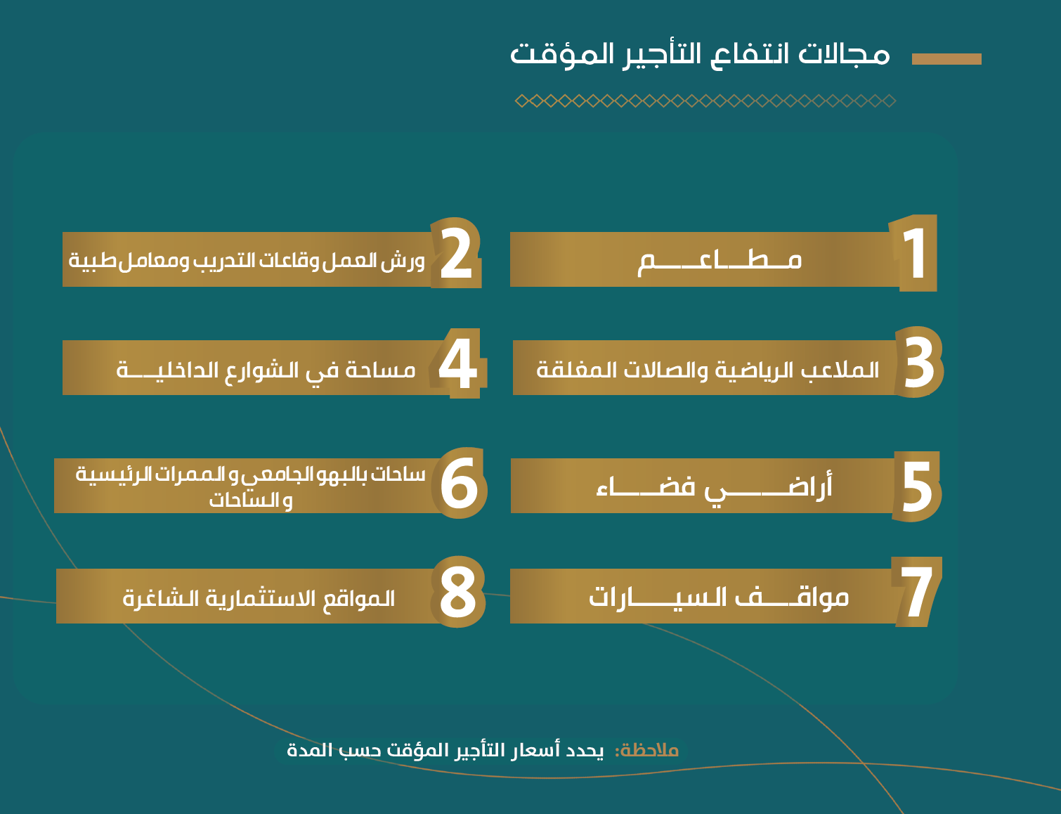 التأجير المؤقت c6a1b955-f6a1-4a81-b655-09030189029d.png