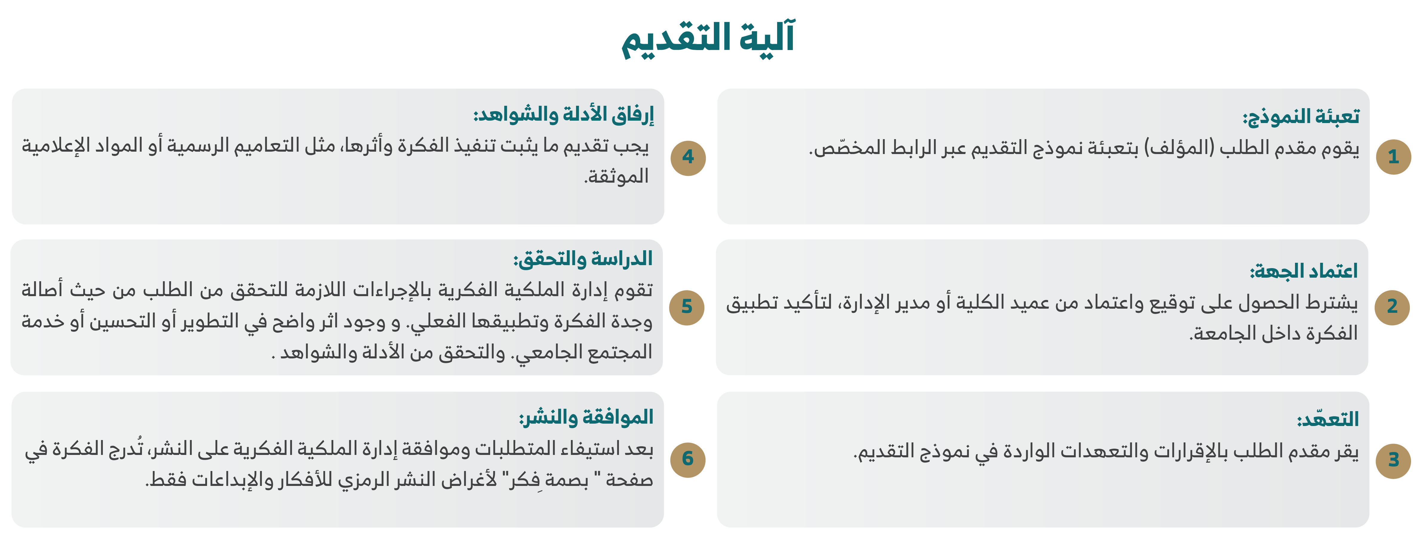 بنرات الموقع