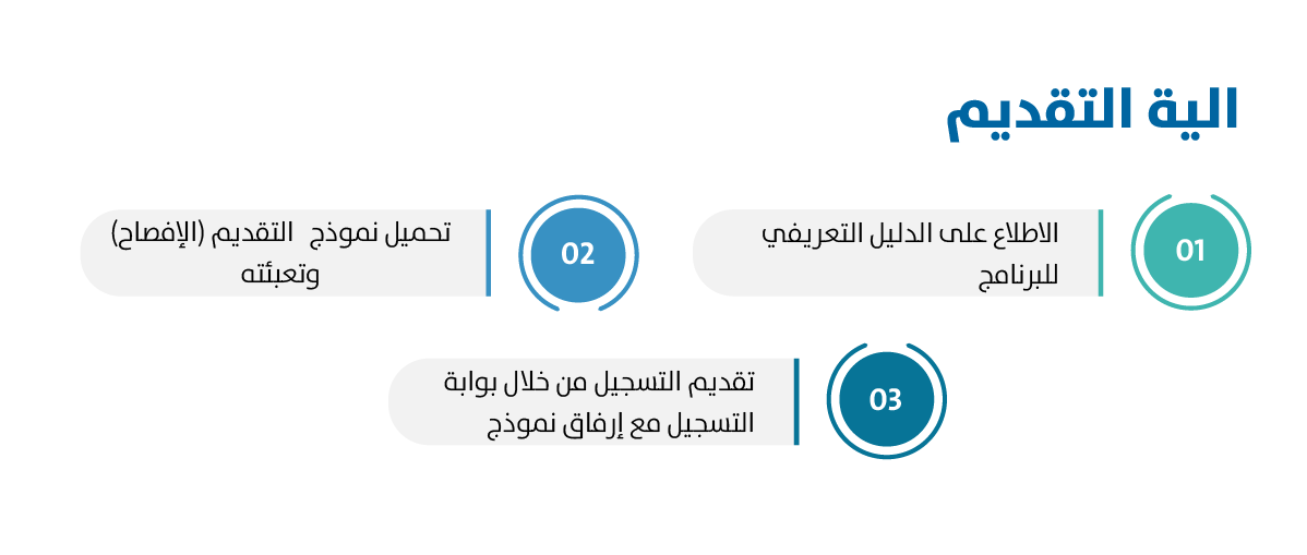 حاضنة ومسرعة 5b24f110-2976-4c49-96d3-e2aef10e9909.png