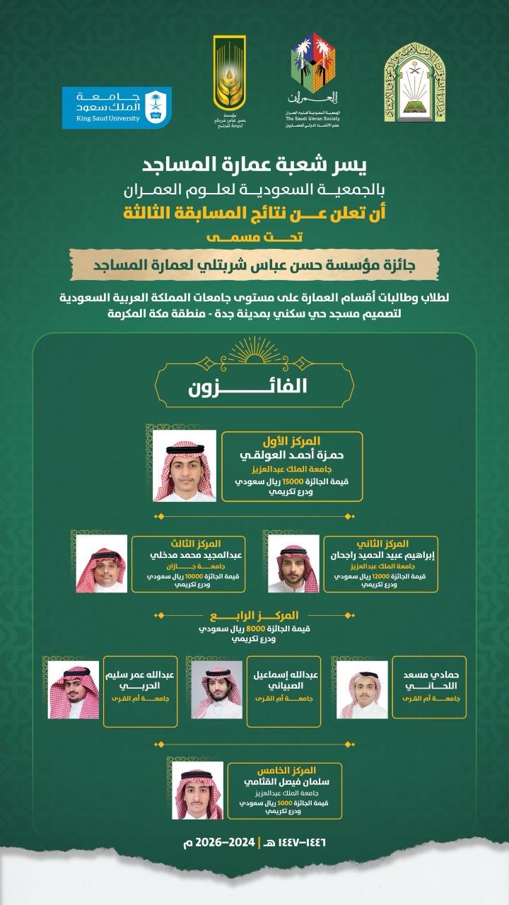 فوز طلابنا في مسابقة مؤسسة حسن عباس شربتلي لعمارة المساجد
