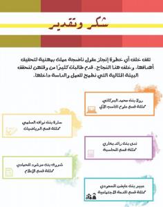 The Advisory Council at Jamoum University College Holds a Lecture Entitled, &#39;Life of the University Female Student&#39;