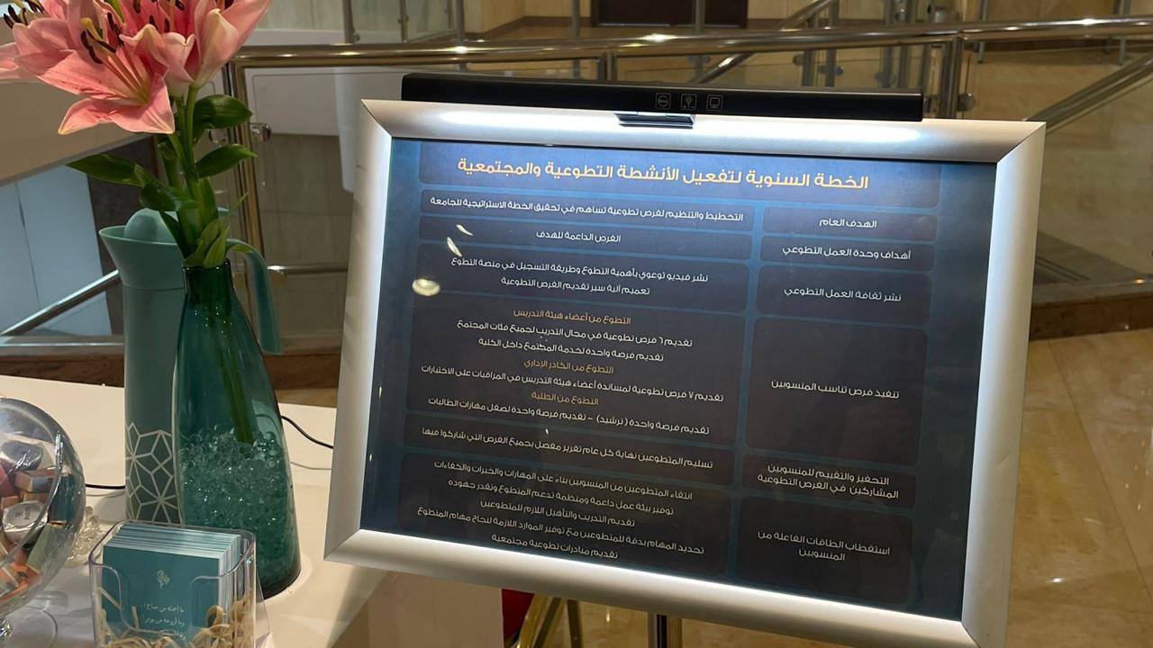 الكلية تُشارك في يوم التطوع السعودي والعالمي 2025