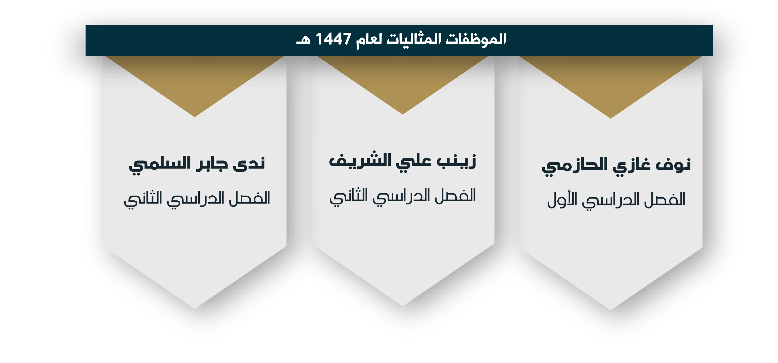 موظفات 1447 موظفات 1447