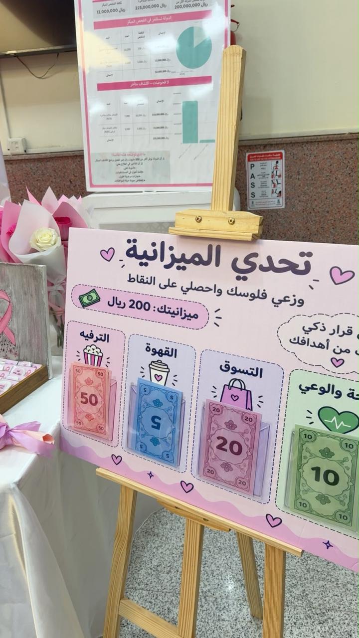 مشاركة قسم المحاسبة باليوم العالمي لسرطان الثدي