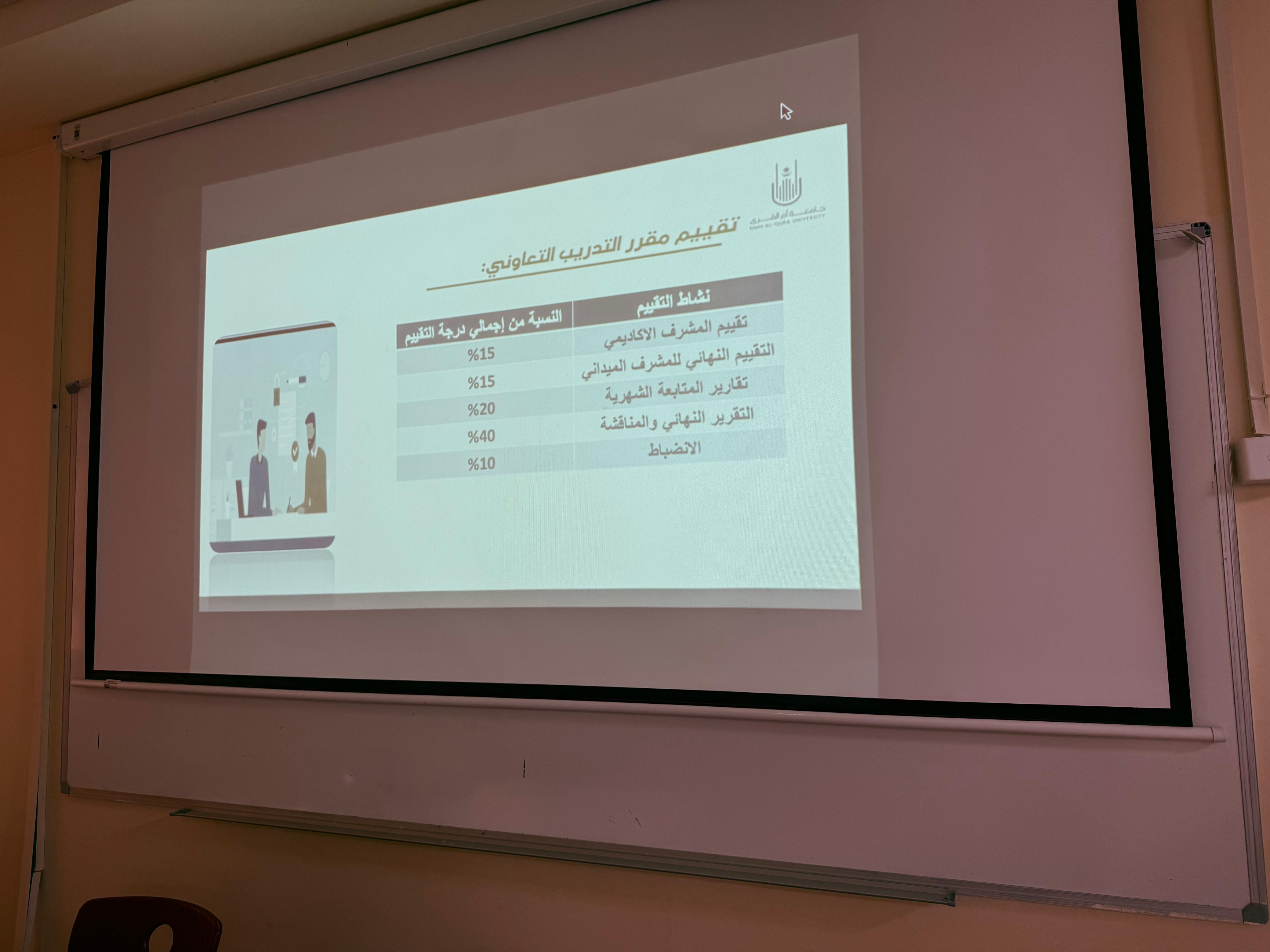 قسم المحاسبة يعقد اللقاء التعريفي لمقرر التدريب التعاوني