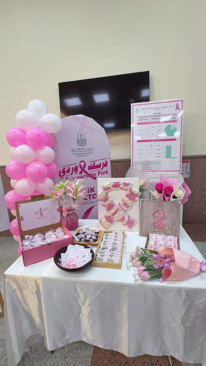 مشاركة قسم المحاسبة باليوم العالمي لسرطان الثدي