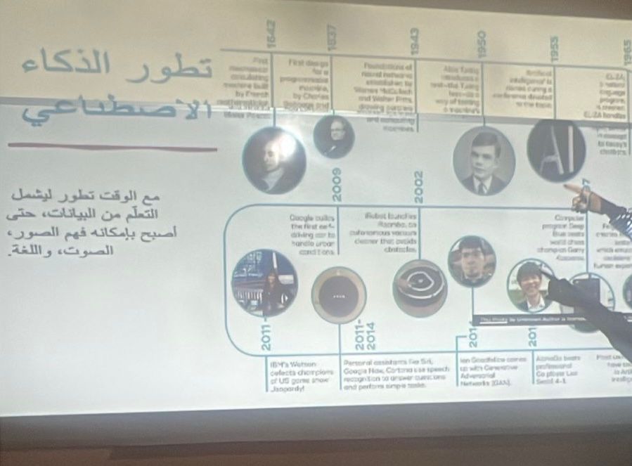 دورة بعنوان: الذكاء الاصطناعي: كيف تستفيد منه الطالبه الجامعية وتتجنب مخاطره؟
