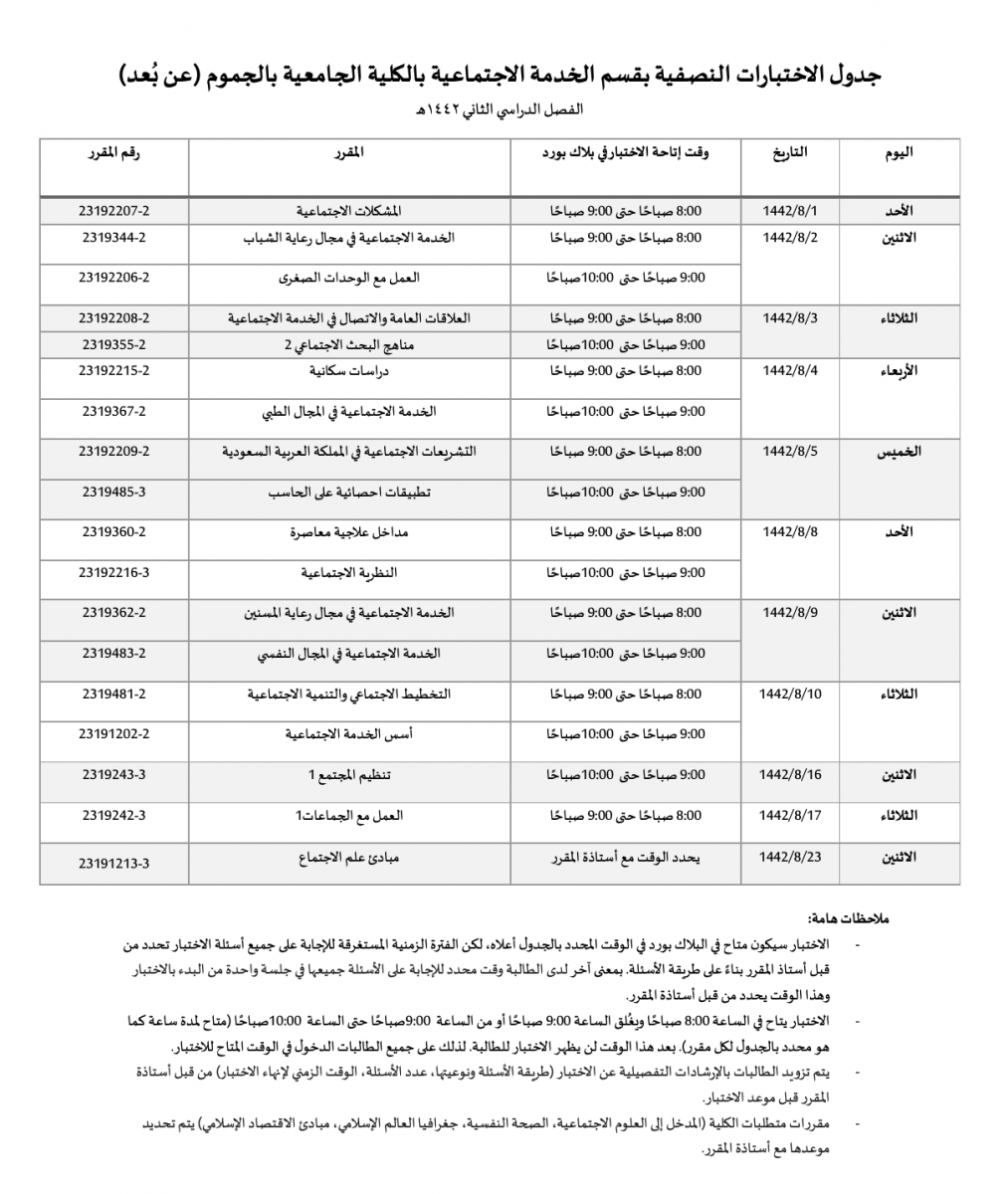 جدول الاختبارات النصفية بقسم الخدمة الاجتماعية بالجموم خلال الفصل الدراسي الثاني ١٤٤٢هـ ( عن بُعد)