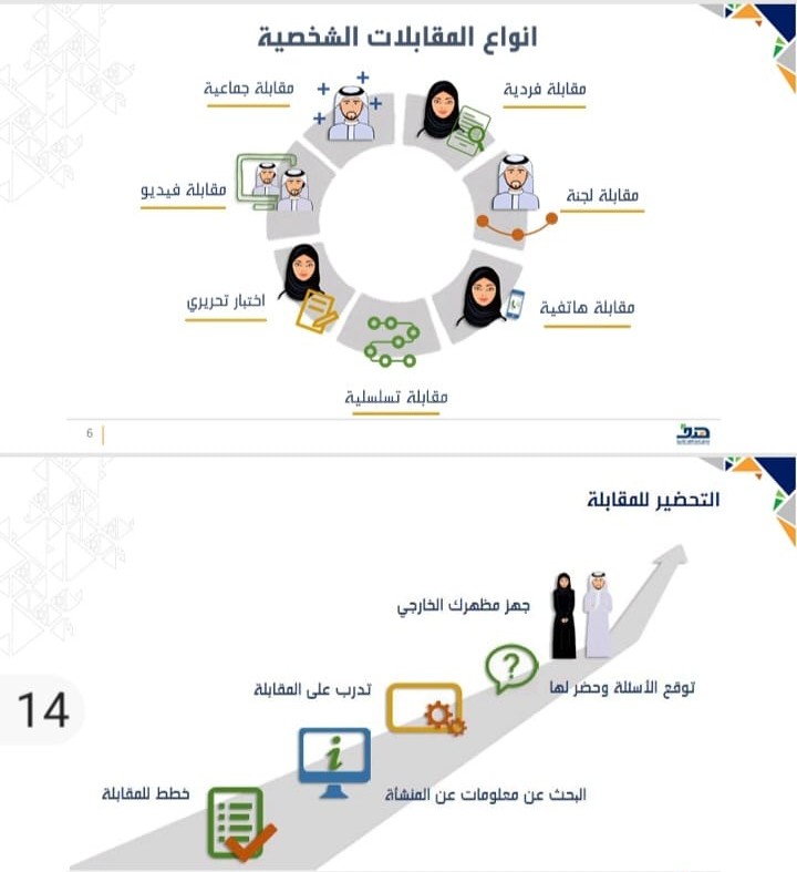 نظّم القسم لقاء الإرشاد المهني لخريجات عام 1447هـ