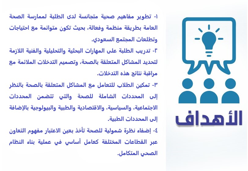 Objectives