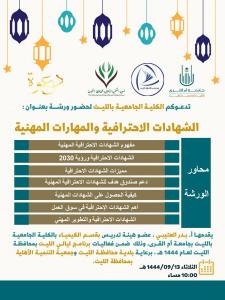 Al-Lith University College (Girls) Celebrates 88th Saudi National Day
