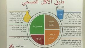 قسم الفيزياء (شطر الطالبات) بالكلية الجامعية بالليث يقيم نشاط (اليوم العالمي لمرض السكري)