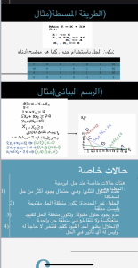 The Department of Mathematics Holds a Scientific Meeting Entitled: ‘Local Conference: Mathematics and Statistics Best Presentation’