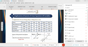 Closing Report for the Activity of “Some Mathematical Applications in Astronomy”