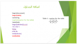 تفعيل نشاط طريقة كتابة البحوث العلمية باستخدام برنامج LaTeX