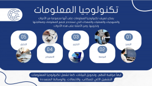 تقرير عن النشاط: اليوم العالمي للاتصالات و مجتمع تكنولوجيا المعلومات