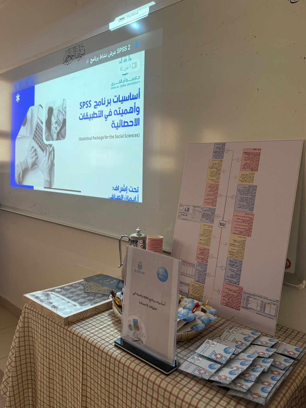 أساسيات برنامج SPSS وأهميته في التطبيقات الإحصائية