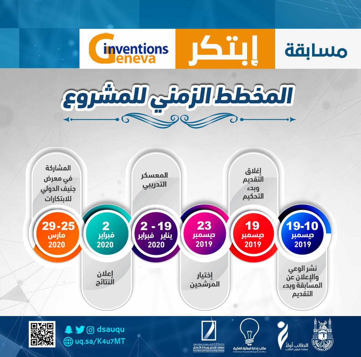 (ابتكر) فرصة للفوز بالمشاركة في معرض جنيف الدولي للاختراعات 2020 