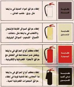 إدارة السلامة تنفذ دورة توعوية لمنسوبات الكلية الجامعية بالقنفذة