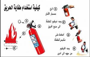 The UQU Department of Safety Organizes Awareness Course for the Female Staff of Al-Qunfudhah University College