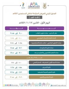 (قـادة الغـد) حفاوة (أم القرى) بطلبتها المستجدين