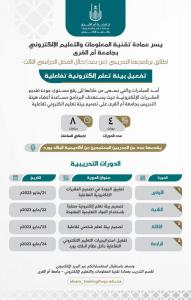 عمادة تقنية المعلومات والتَّعليم الإلكتروني تطلق حزمة من الدَّورات التَّدريبيَّة