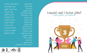 نادي الصيدلة الطلابي يفوز بمركزين في مسابقة أفضل مبادرة تطوعية (همة حتى القمة)