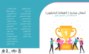 نادي الصيدلة الطلابي يفوز بمركزين في مسابقة أفضل مبادرة تطوعية (همة حتى القمة)