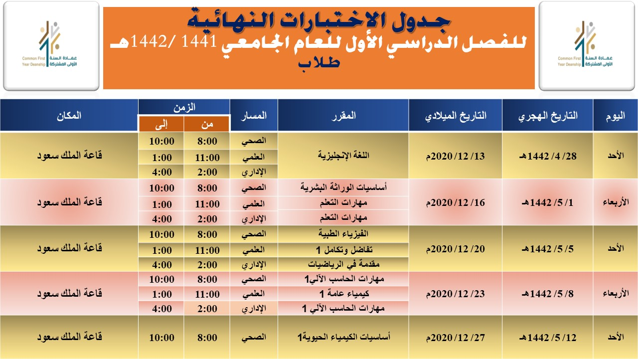 الاختبارات النهائية (الحضورية) للفصل الدراسي الأول ١٤٤١ ...