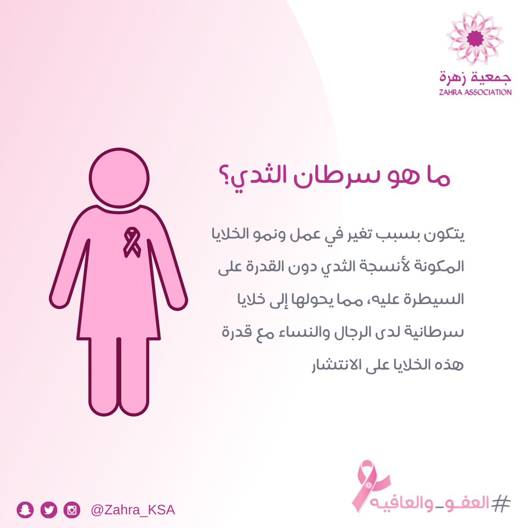 ما هو سرطان الثدي