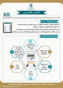 عمادة القبول والتسجيل تعلن عن مواعيد الاعتذار الإلكتروني وفقاً للتقويم الجامعي