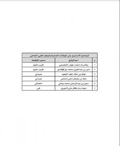 إعلان المرشحين الأساسيين للوظائف الصحية