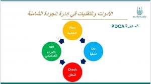 كلية الطب تقيم محاضرة إدارة الجودة الشاملة في المؤسسات الصحيةو جودة خدماتها