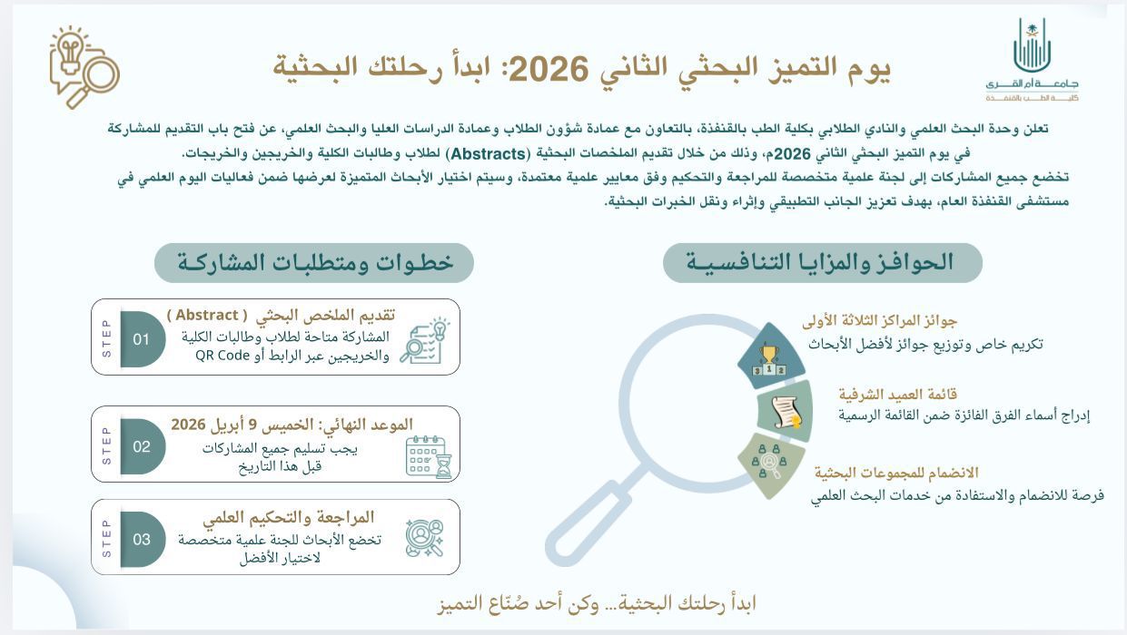 أعلان للمشاركة في يوم التميز البحثي الثاني أبدا رحلتك البحثية لعام 2026م