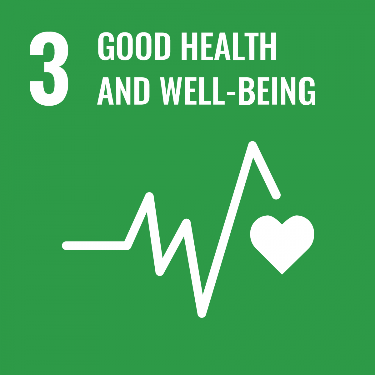 Good Health and Well-Being