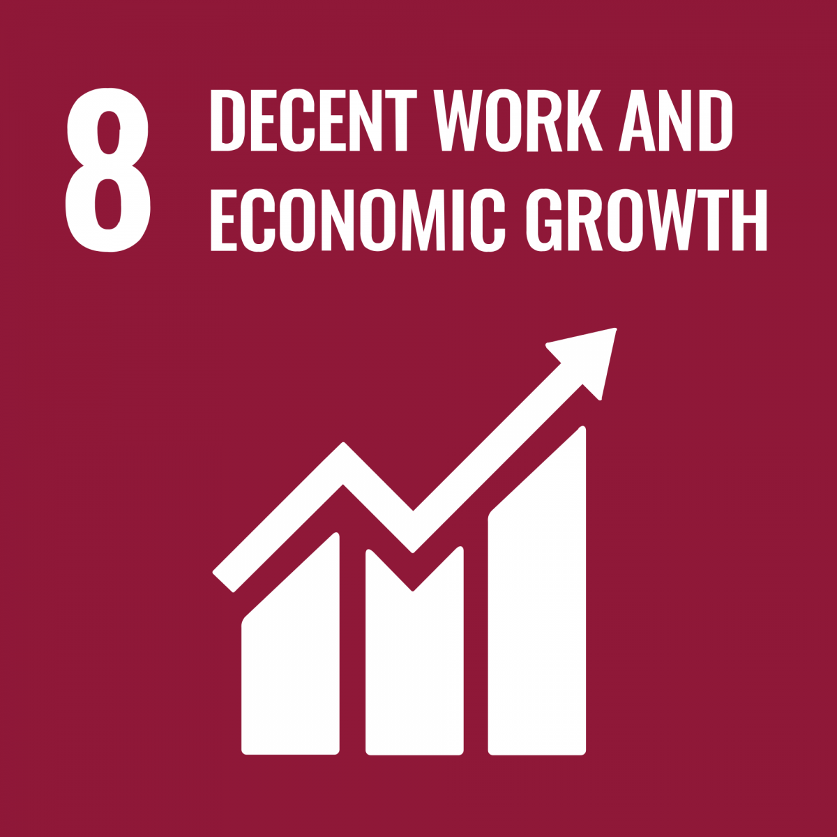 Decent Work and Economic Growth